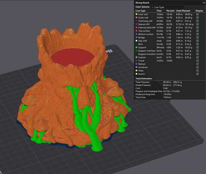 The Tree Guardian Awakens: Fable Forge Props' First Downloadable STL detail image